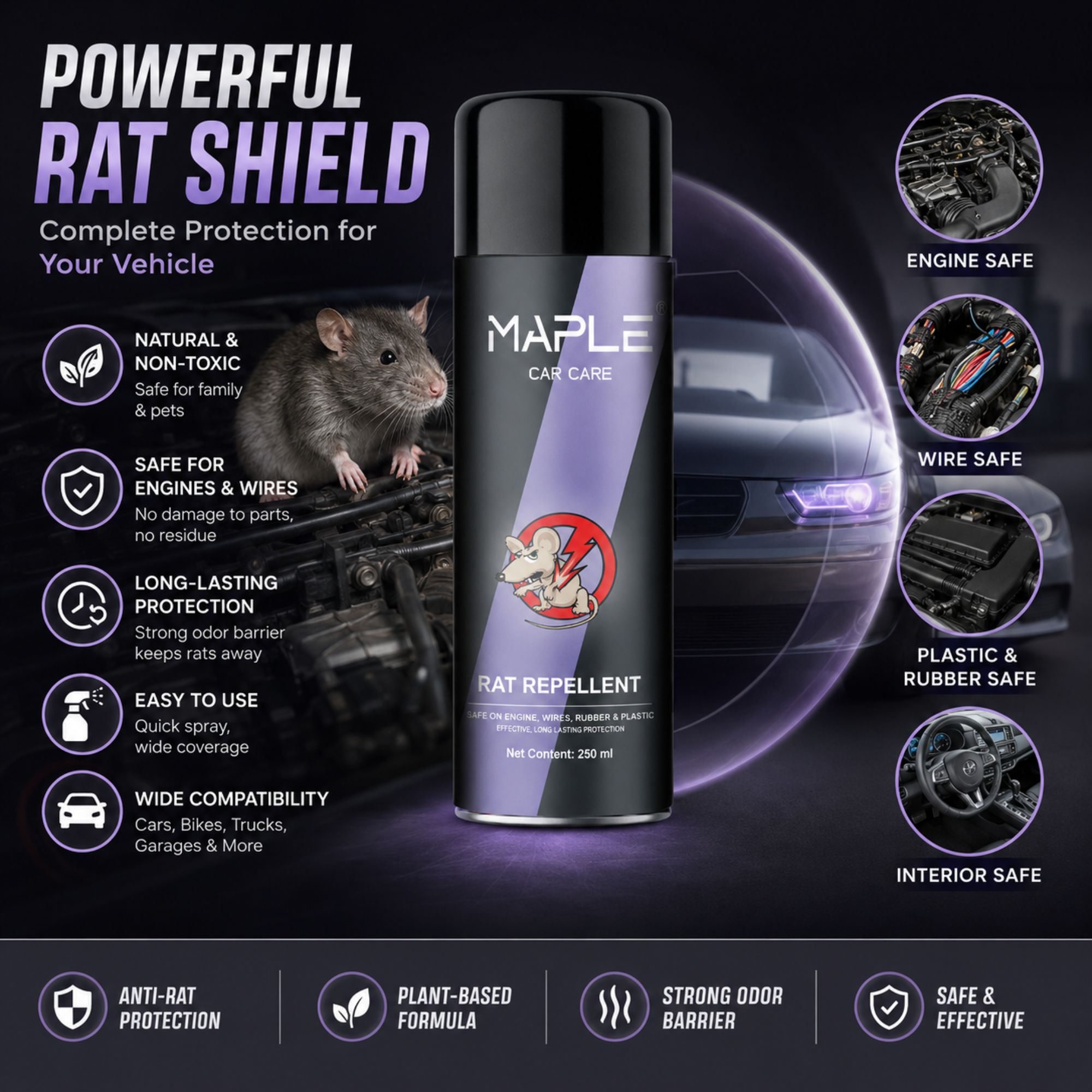 NO ENTRY ( RAT REPELLENT SPRAY ) - Image 2