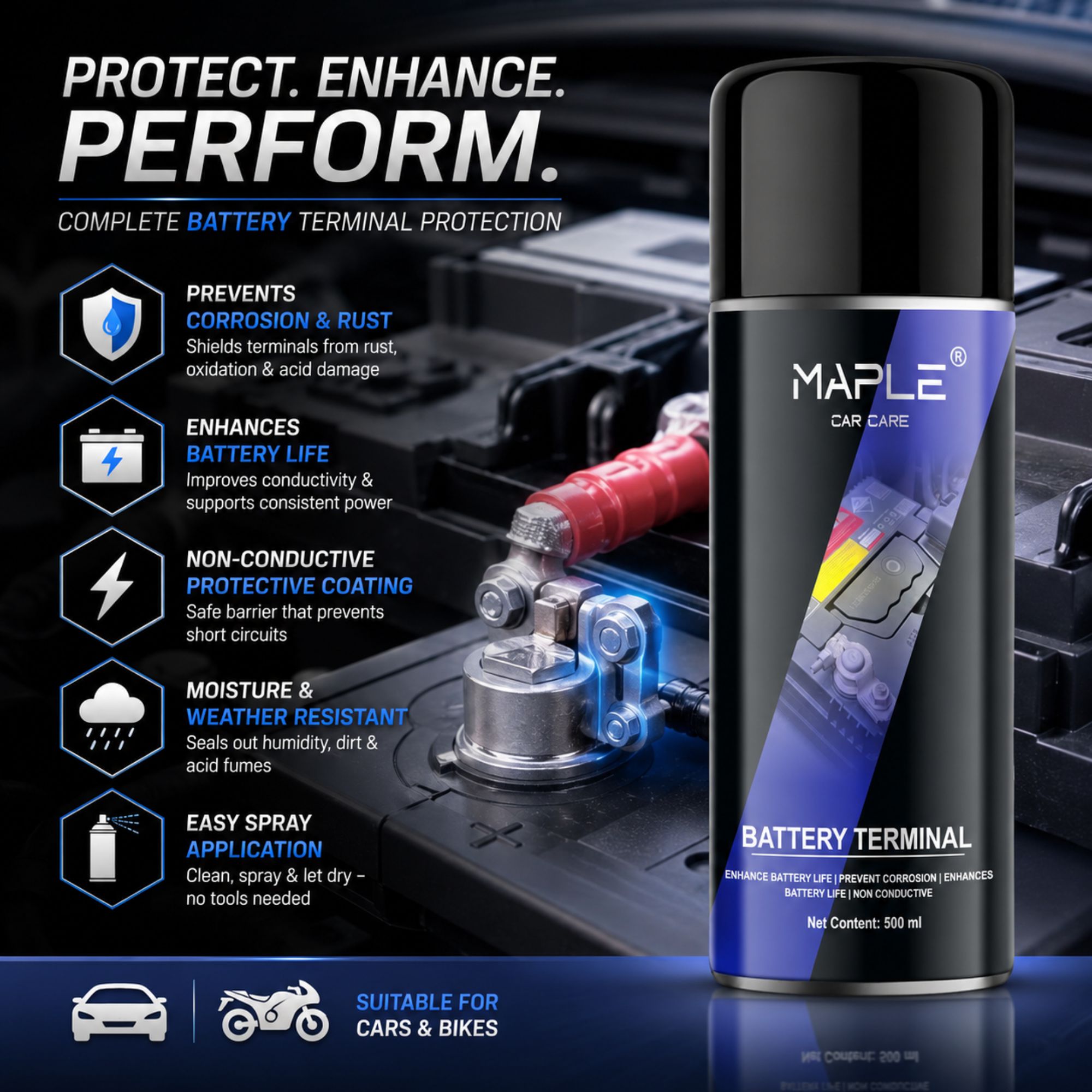 BATTERY TERMINAL COATING - Image 2