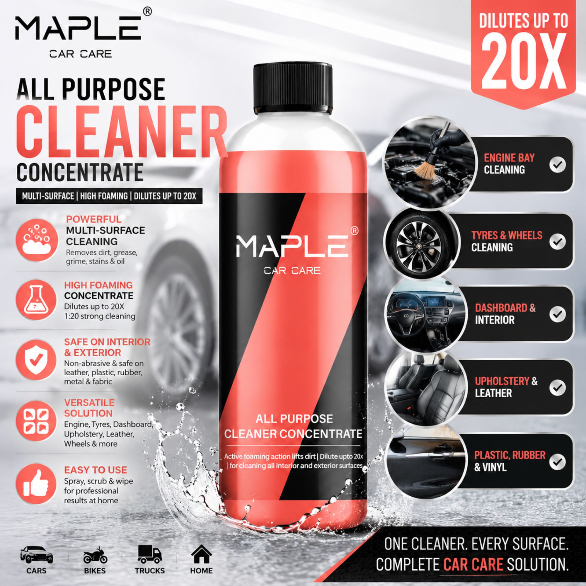 ALL PURPOSE CLEANER ( CONCENTRATE ) - Image 3